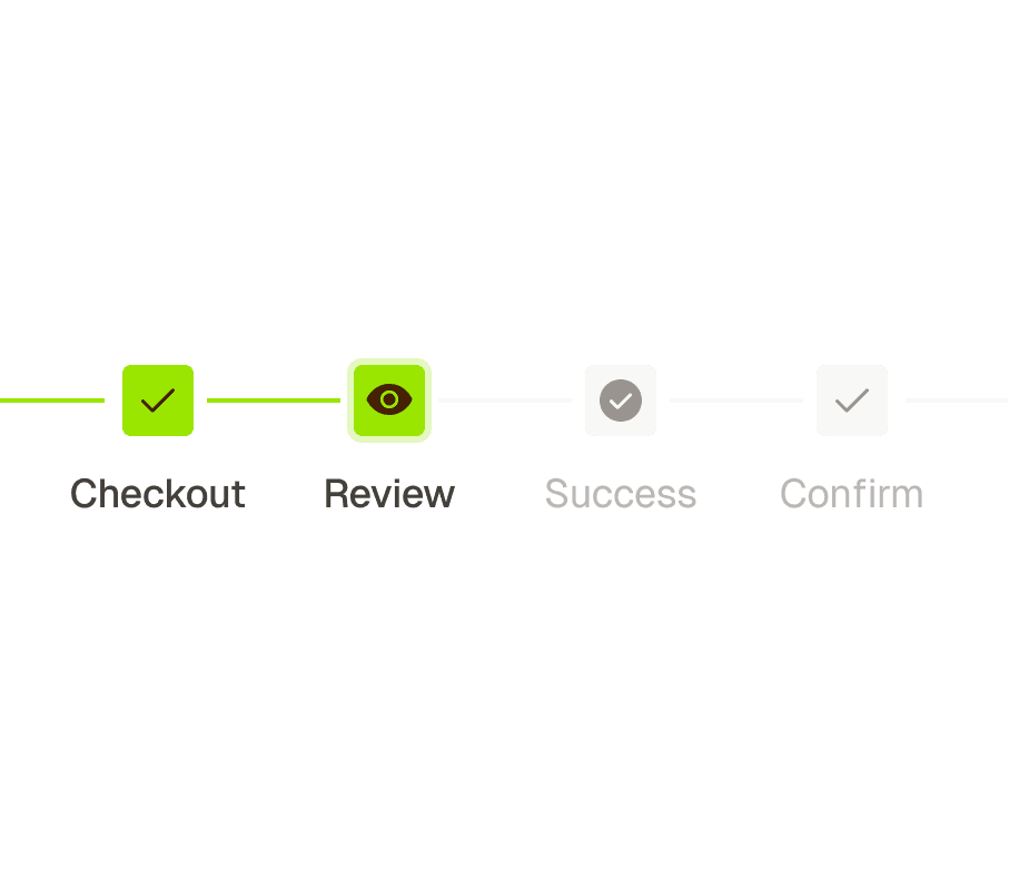 Booking flow steps from checkout through to confirmation
