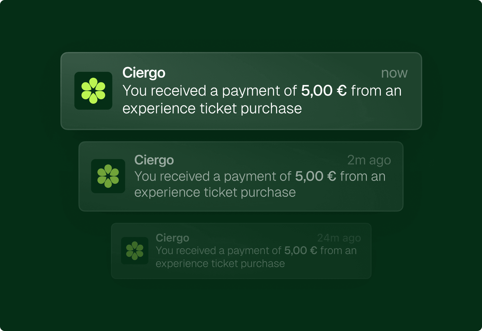 Earn revenue on ticket sales